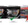 2021+ Ford F150 Morimoto XB LED Headlights Kit